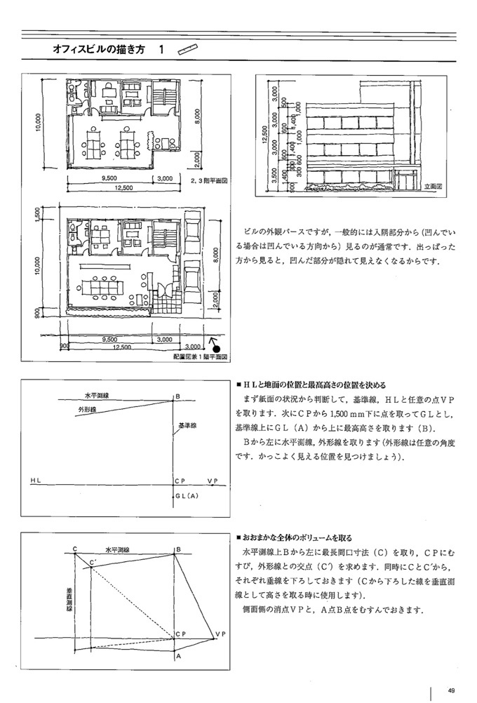 手描きパースを学ぶには コラムデザインスクールおすすめ書籍紹介 コラムデザインスクール建築パースの専門学校